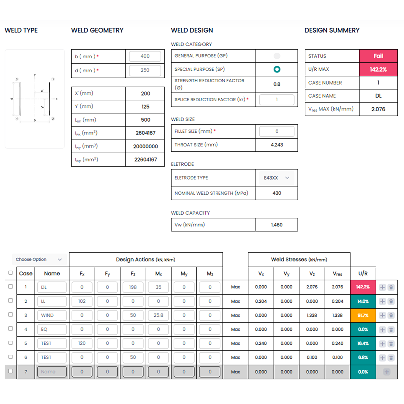 Design and Optimise